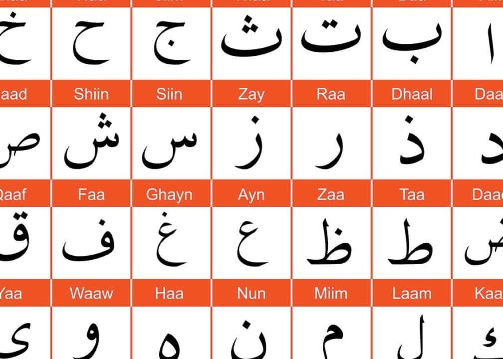 45 frases basicas en arabe aprende lo esencial para comunicarte