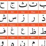 45 frases basicas en arabe aprende lo esencial para comunicarte