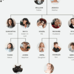 32 impactantes frases para arbol genealogico descubre tu legado familiar